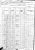 1880 US Federal Census - Florida, Baker, Johnsville, District 10, p.14 