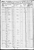 1850 US Federal Census - Georgia, Clinch (Formerly Lowndes) County, p. 83