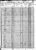 1850 US Federal Census - Georgia, Ware, Division 89, p.110A