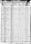 1850 US Federal Census - Georgia, Ware, Division 89, p. 98B