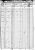1850 US Federal Census - Georgia, Ware, Division 89, p. 99A
