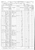 1870 US Federal Census - Florida, Putnam, Glissons, p. 70