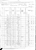 1880 US Federal Census - Florida, Putnam, District 135, p. 8