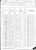 1880 US Federal Census - Georgia, Clinch County, Mud Creek, District 38, p. 17