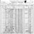 1900 US Federal Census - Georgia, Clinch, p.249A