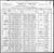 1900 US Federal Census - Louisiana, Orleans, New Orleans Ward 11, p.18A