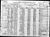 1920 US Federal Census - Georgia, Atkinson, Axson, p.7A
