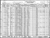 1930 US Federal Census - Georgia, Atkinson, Axson, p.4A