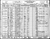 1930 US Federal Census - Georgia, Bibb, Macon, District 16, p. 16A