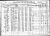 1910 US Federal Census - Georgia, Coffee, Pearson, p.18A