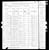 1880 US Federal Census - Georgia, Coffee, District 40, p.16